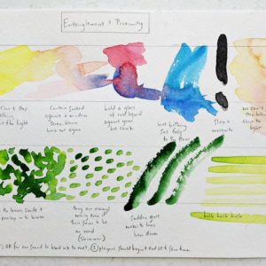 Assortment of colors and patterns being tested using paint with descriptions on the feeling of each test